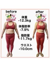 おいけ美容整体院 太田藪塚院/本格ダイエット