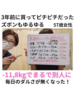 アンスリウム美容整体院 鍼灸院 接骨院/趣味の踊りの衣装もサイズダウン