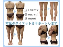 ビオルブ(VIOLVE)の雰囲気（脂肪燃焼・代謝アップで痩せる体に☆サイズダウンを目指します♪）