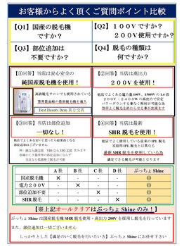 ぶっちょシャイン(ぶっちょShine)/【他の脱毛店との比較】