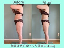 ビーナイス ビューティー(Be Nice Beauty)/▲6kgで日々のパフォーマンスUP