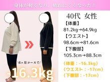整体院 飛翔/＼40代 6ヶ月ダイエットの成果／