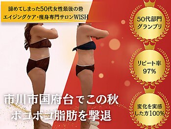 ウィッシュ(WISH)