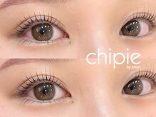 シピー(chipie by anon)