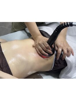 サイズダウンを目指したい