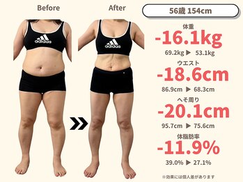 ニドム/56歳　-16kg痩身ダイエット1
