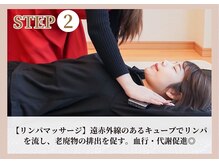 ヨサパーク ココロ 町田店(YOSA PARK COCORO)/2.全身リンパマッサージ