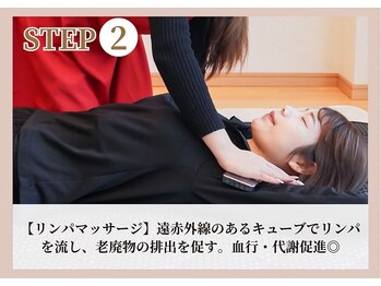 ヨサパーク ココロ 町田店(YOSA PARK COCORO)/2.全身リンパマッサージ