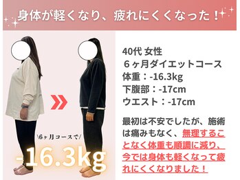 整体院 蒼/体は軽く、疲れにくくなった!