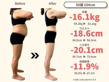 ニドム/56歳　-16kg痩身ダイエット2