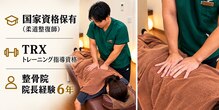 整体院しまラボ。 品川