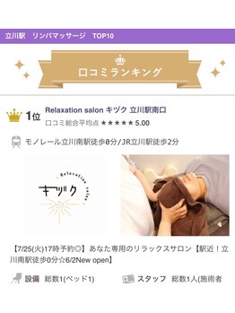 キヅク/口コミランキング 第1位