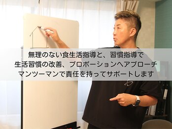 ハルノイエ(Halnoie)/あなたの自信取り戻します！！