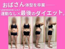 リスタート整体院 鹿児島(Restart整体院)