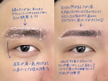 眉ラボ 大宮店の雰囲気（メンズ眉毛はお任せ♪［大宮駅/眉毛/眉毛サロン/アイブロウ］）