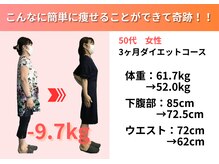 たけだ整体院 鍼灸院/50代男性ダイエット3ヶ月