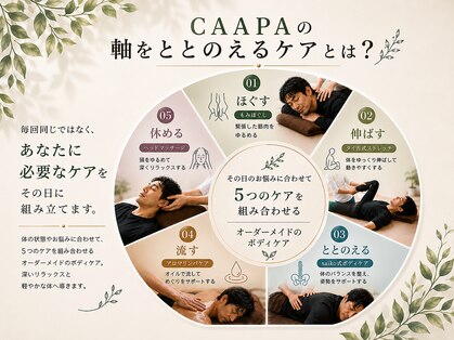 チャーパ(CAAPA)の写真