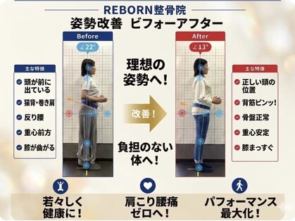 リボーン(REBORN)の写真