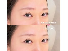 ザラッシュルーム 高石店(THE LASH ROOM)/フラットラッシュ120本◎