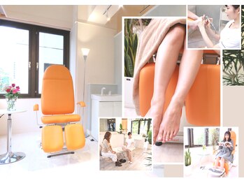 ウムラウト(Umlaut)