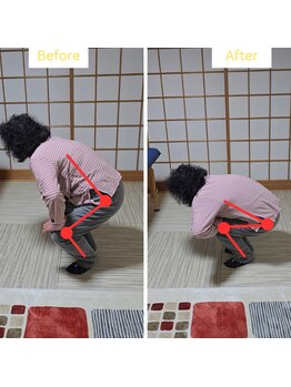 Re:ひざケア/ひざを触らず、背骨で解決