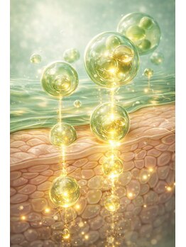 ルミライ(Lumirai)/ナノリポソーム構造インセルダム