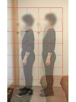 ホリスティックボディ ライカ(Lycka)/美容矯正