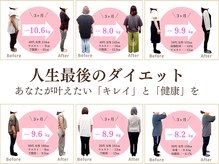 うえはら整体院