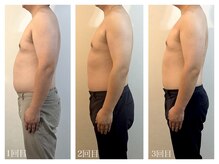 ククナ 紫竹山店(KUKUNA)/＊姿勢矯正＊