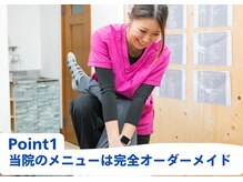 アンティオール 古河店/当院のポイント1