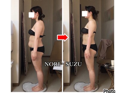 ノリスズ(NORI SUZU)の写真