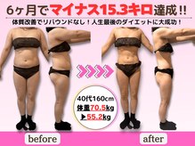 グランディ