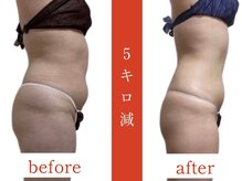 ウィズルーチェ つくばみどりの店(with luce)/もう少し絞りたい方へ