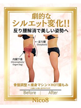 ニコエイト(Nico8)の写真/身体は「家」と同じ！土台・柱・屋根を整える独自の【黄金の法則】
