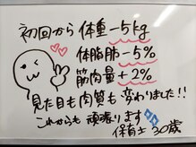 シェイプ 高崎本店/