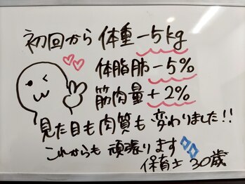 シェイプ 高崎本店/