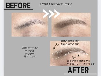 ネムリビト/なだらかアーチ眉に