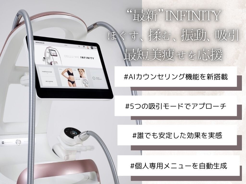 エンダモロジー 個人サロン開業にも エンダモロジー 個人サロン開業に