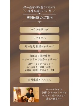 リンパケアサロン ジュビル(Jubil)/