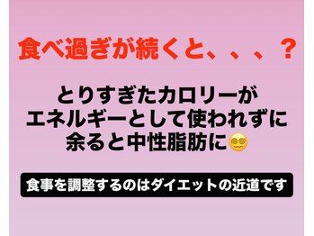 バーテックスキー(Vertexkey)/食べ過ぎはしないでね