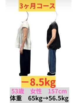 京田辺たかはし整体院/ダイエットコース　50代　女性