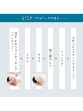 ポーラ 荒井駅前店(POLA)/肌理論にもとづき4つの手技