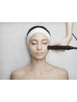 お肌をきれいにしたい