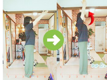 サプライズ整体院/30代ママさんの肩こり初回結果