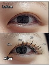 まつげちゃん☆ねいるちゃん/フラットラッシュ付け放題