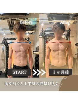 ファウンド レガロホテル岡山店(FOUND)/ボディメイク