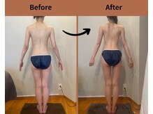 テン エイト(10 8)/ブライダル！5回目の結果