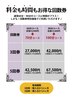 100分コース回数券