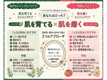 フェイシャル専門サロン ベイリーフの写真
