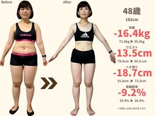 ニドムの雰囲気（48歳で-16kg！痩せない原因を特定しリバウンド卒業へ導く）